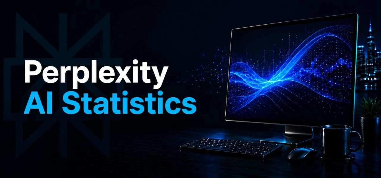 banner showing perplexity ai statistics in 2026